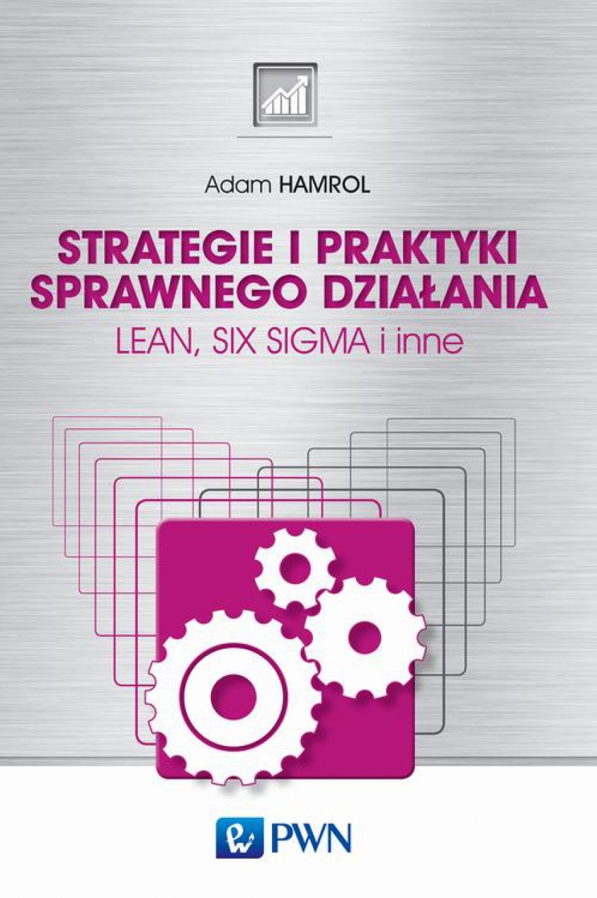 Strategie i praktyki sprawnego dzialania