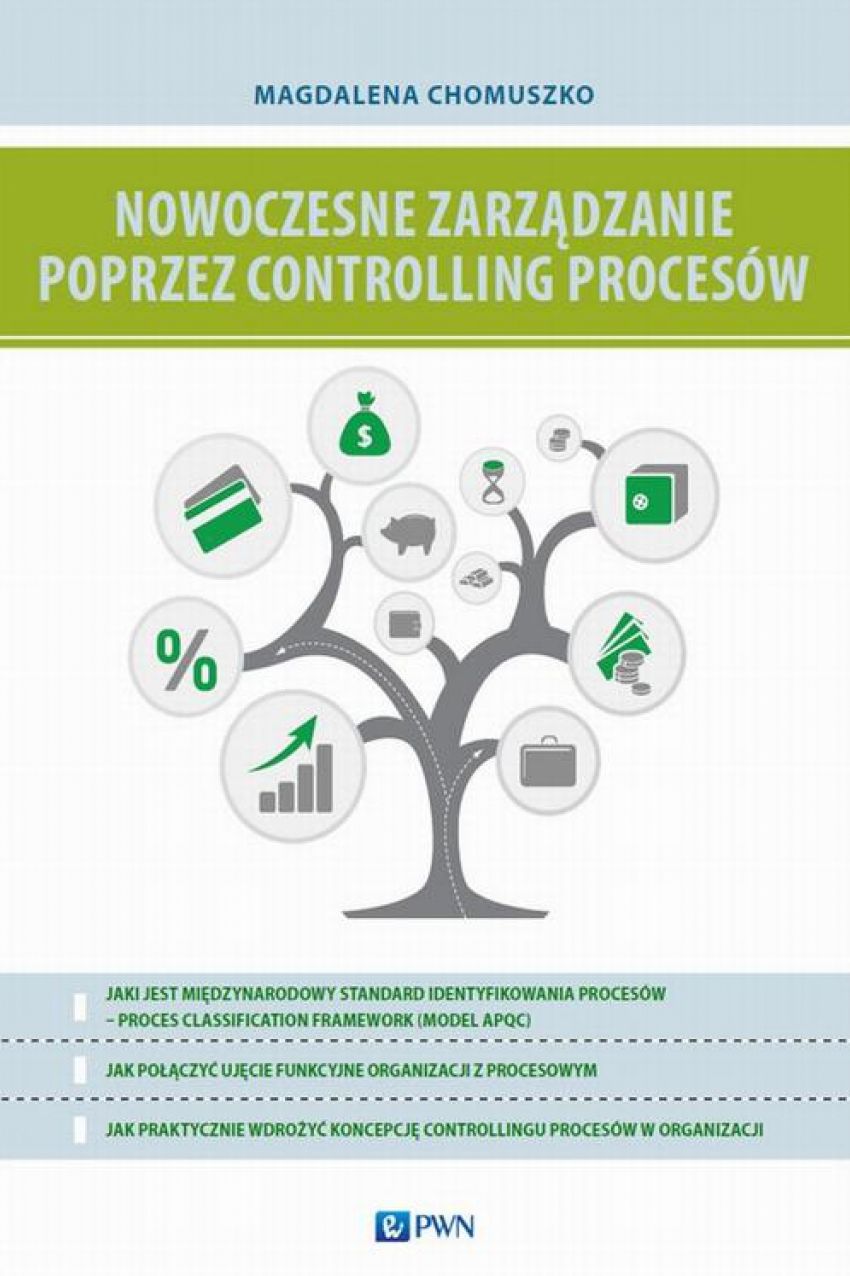 Nowoczesne zarzadzanie poprzez controlling procesów
