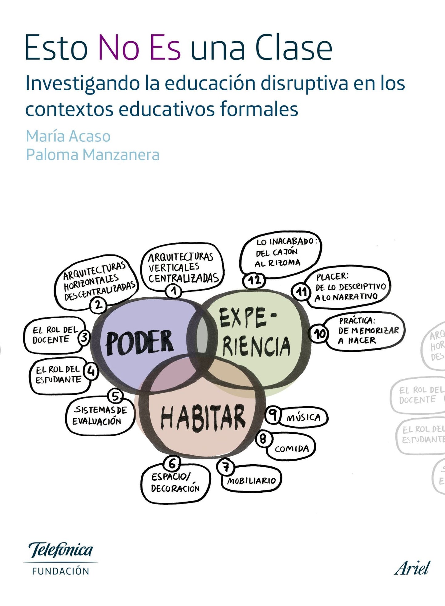 Esto No Es una Clase: Investigando la educación disruptiva en los contexros educativos formales