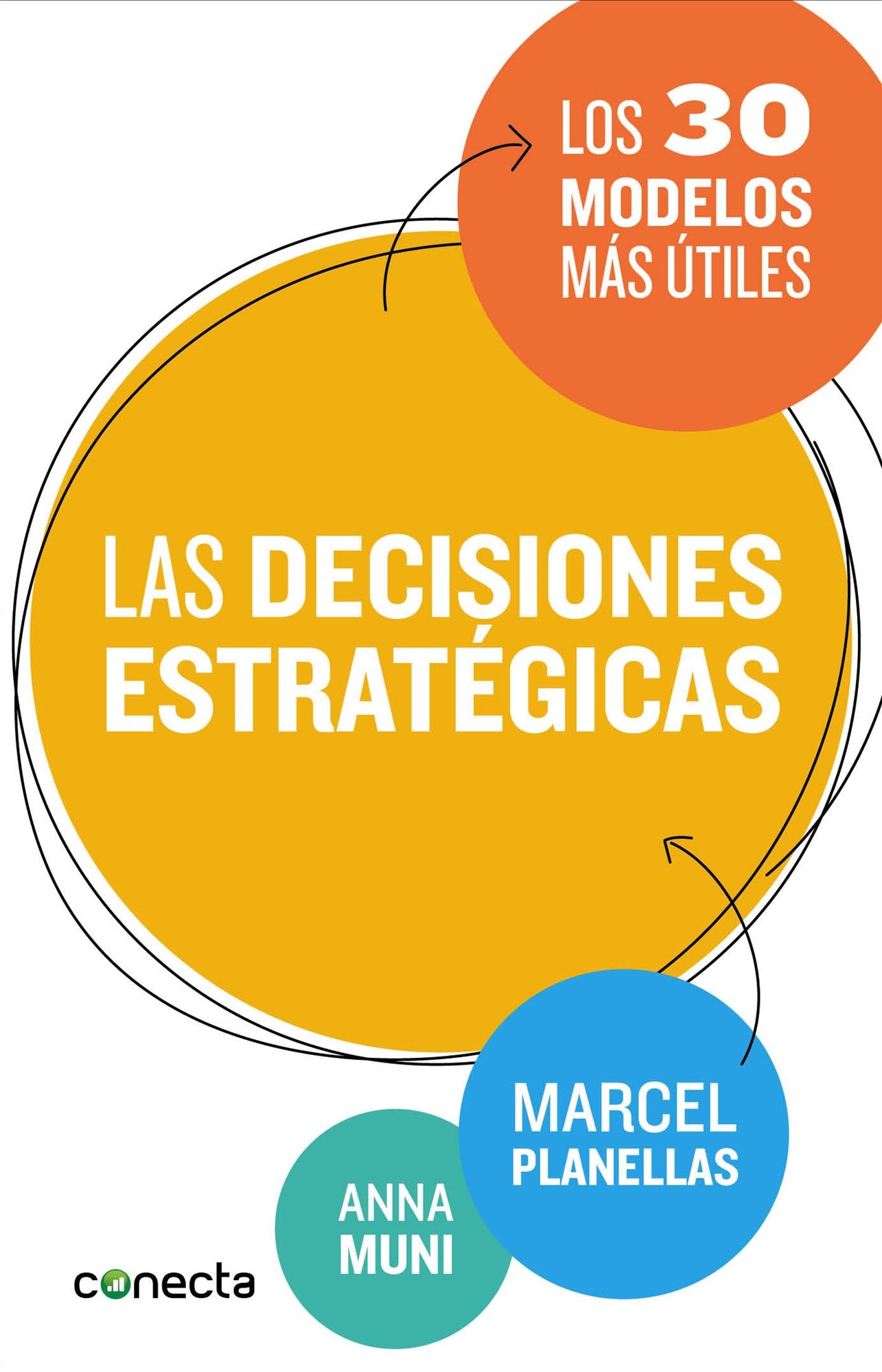 Las decisiones estratégicas: Los 30 modelos más útiles