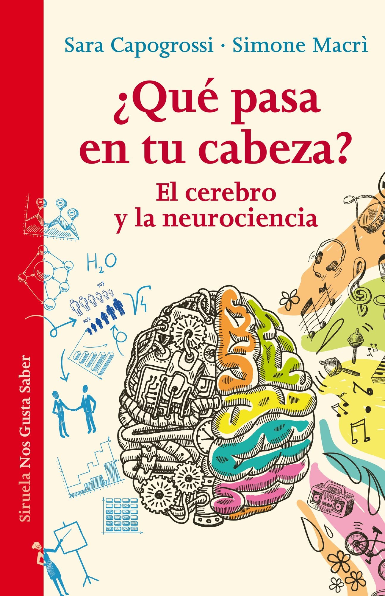 ¿Qué pasa en tu cabeza?: El cerebro y la neurociencia