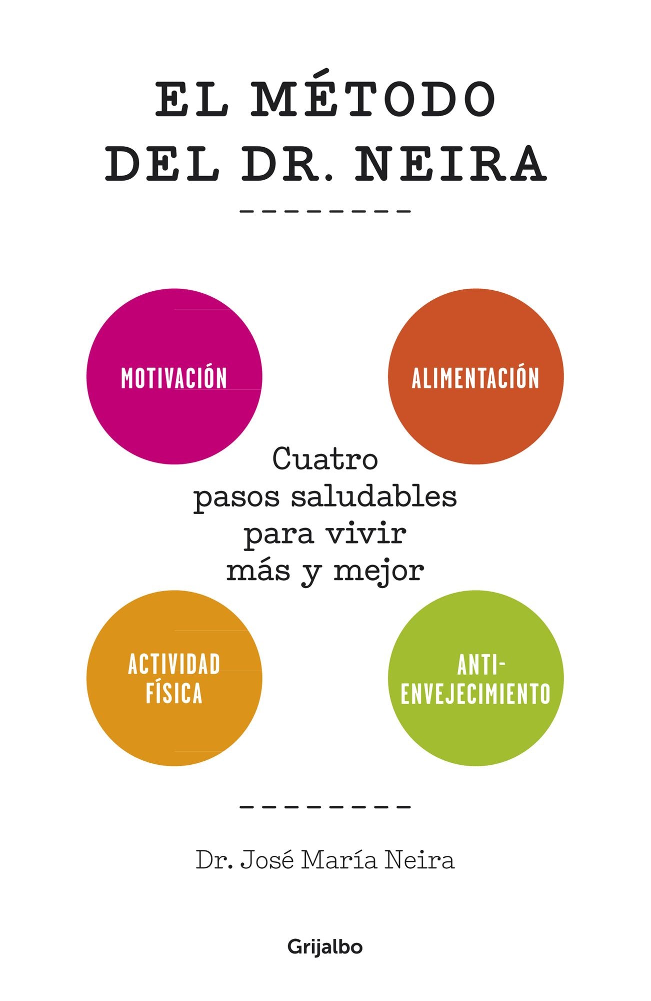 El método del Dr. Neira: Cuatro pasos saludables para vivir más y mejor