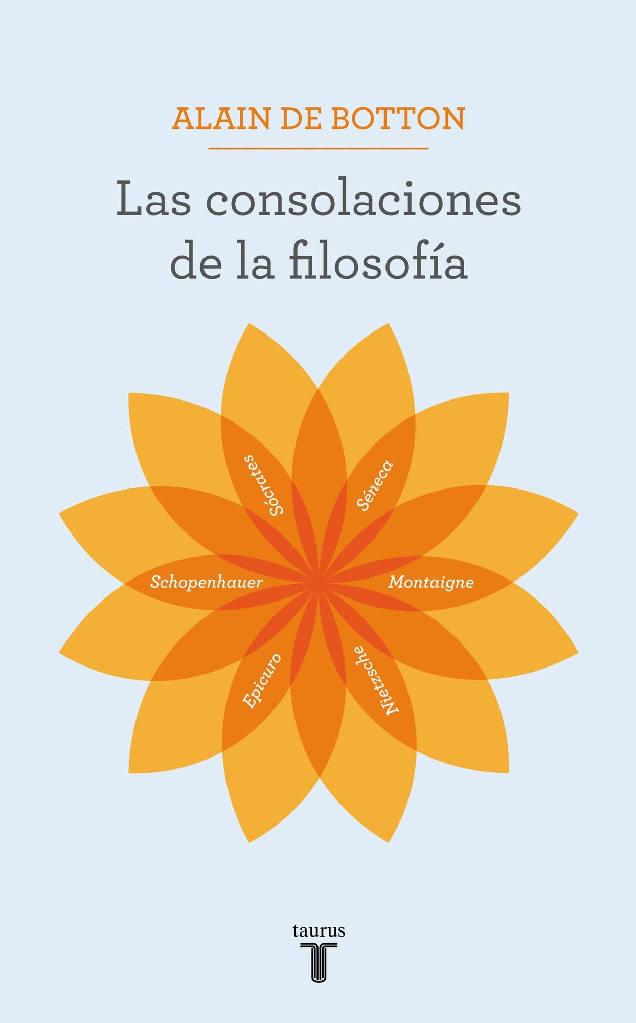Las consolaciones de la filosofía