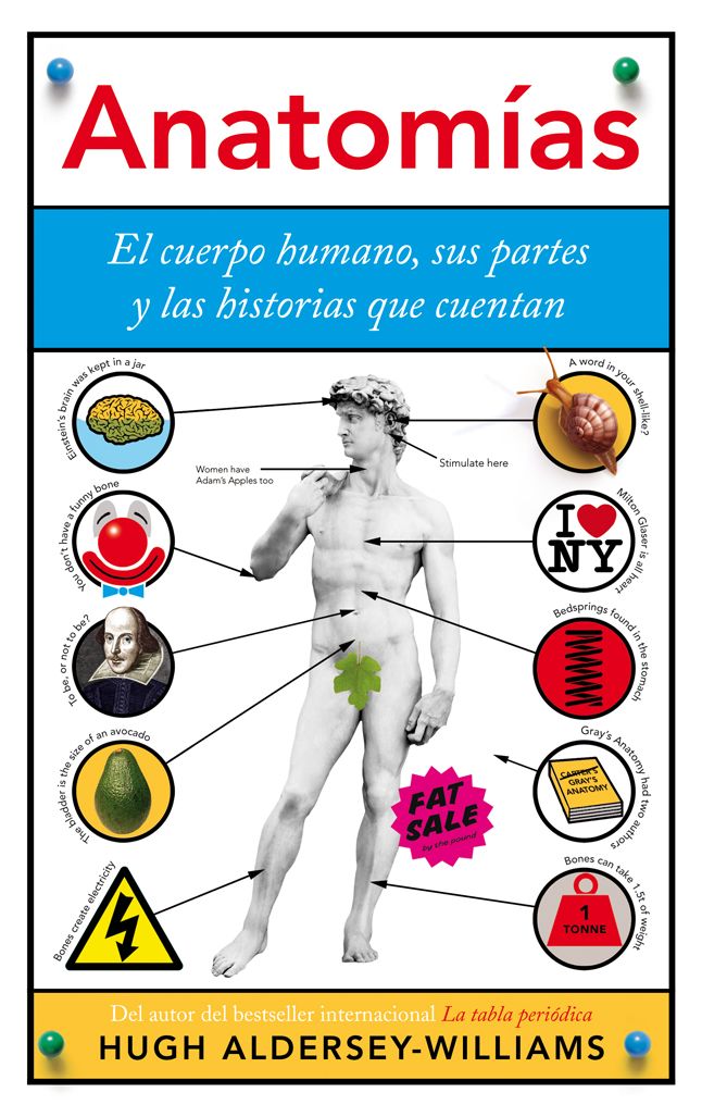 Anatomías: El cuerpo humano, sus partes y las historias que cuentan