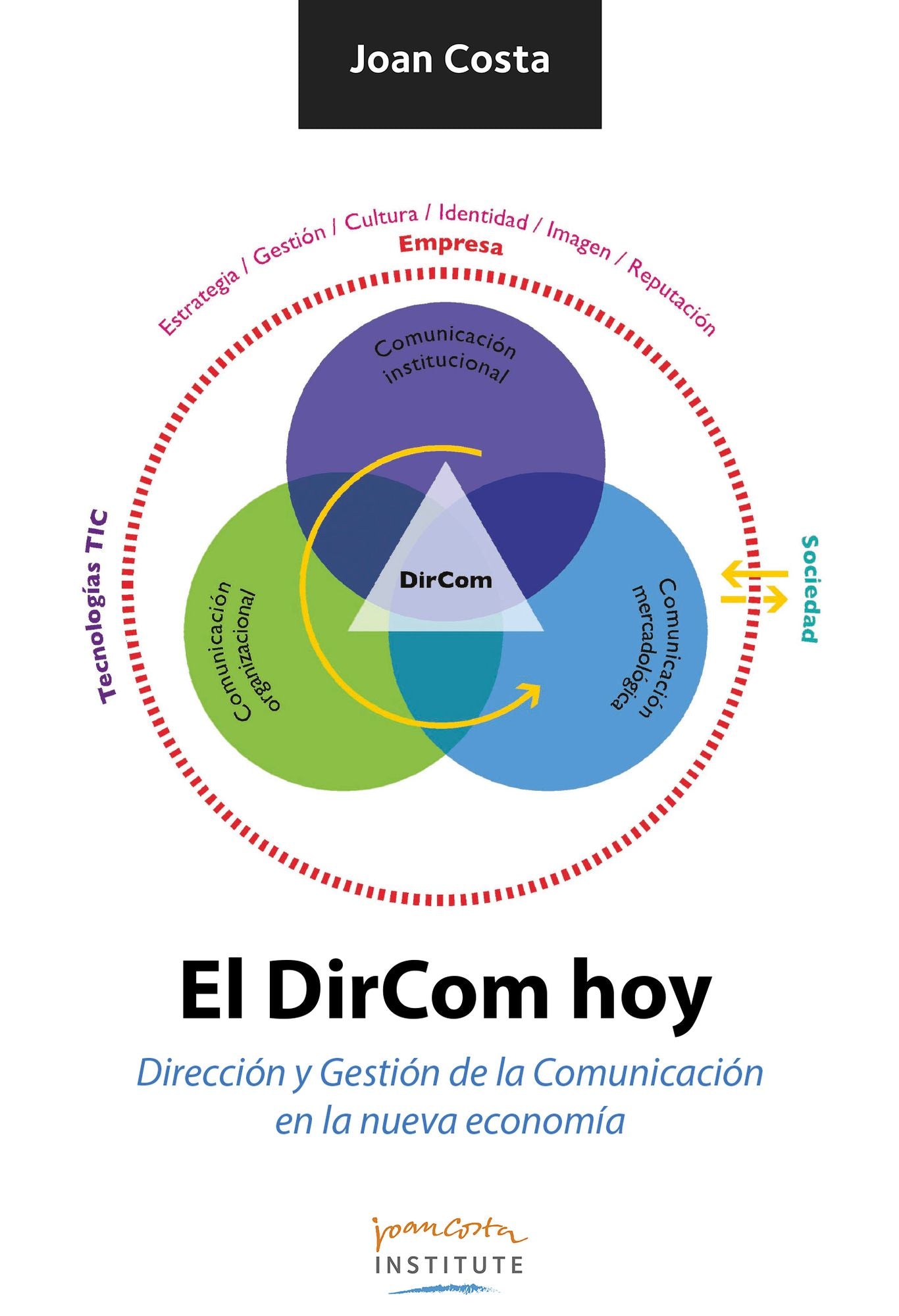 El DirCom hoy - Dirección y Gestión de la Comunicación en la nueva economía