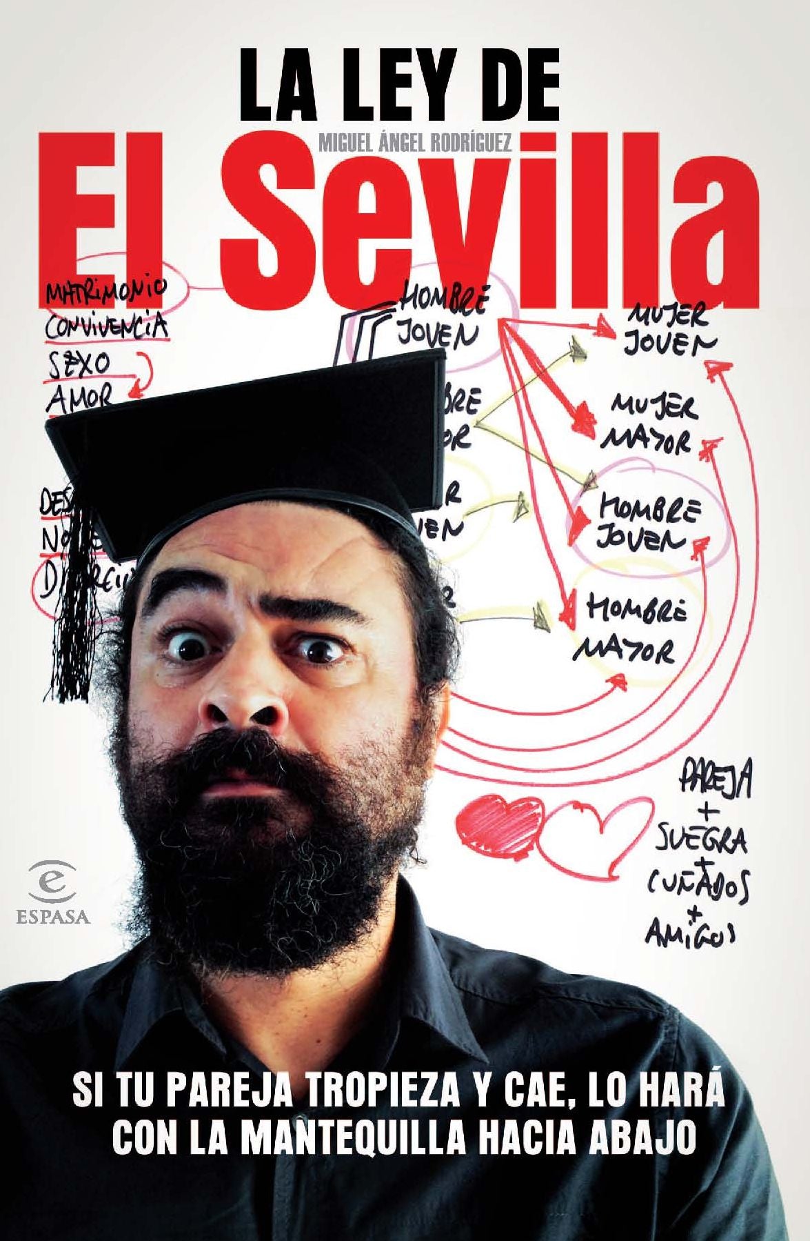 La ley de El Sevilla: Si tu pareja tropieza y cae, lo hará con la mantequilla hacia abajo