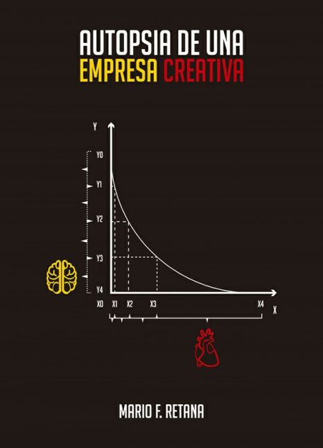 Autopsia de una empresa creativa