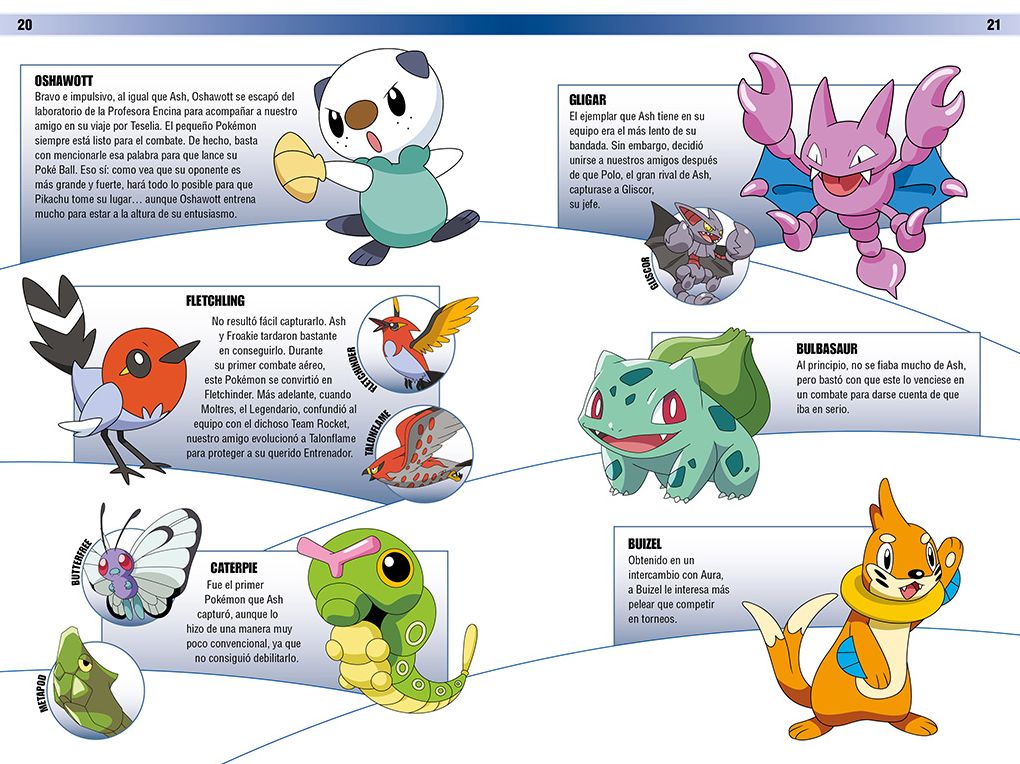 Guia visual del mundo Pokemon
