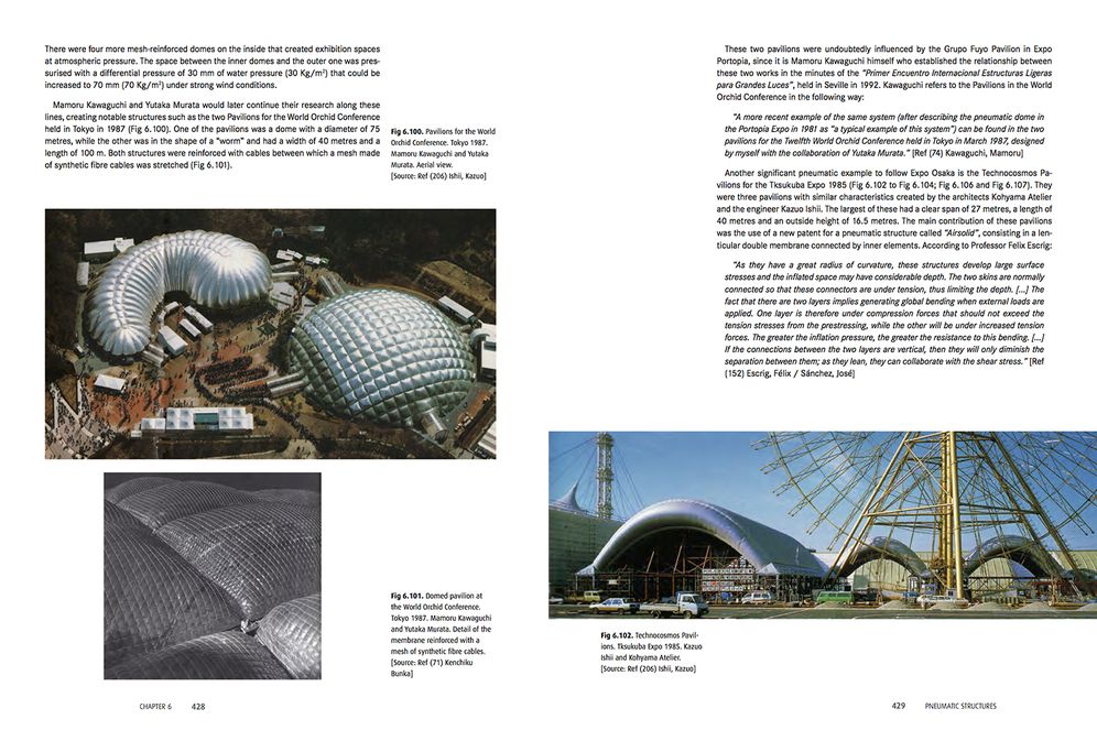 World Expos: A History of Structures