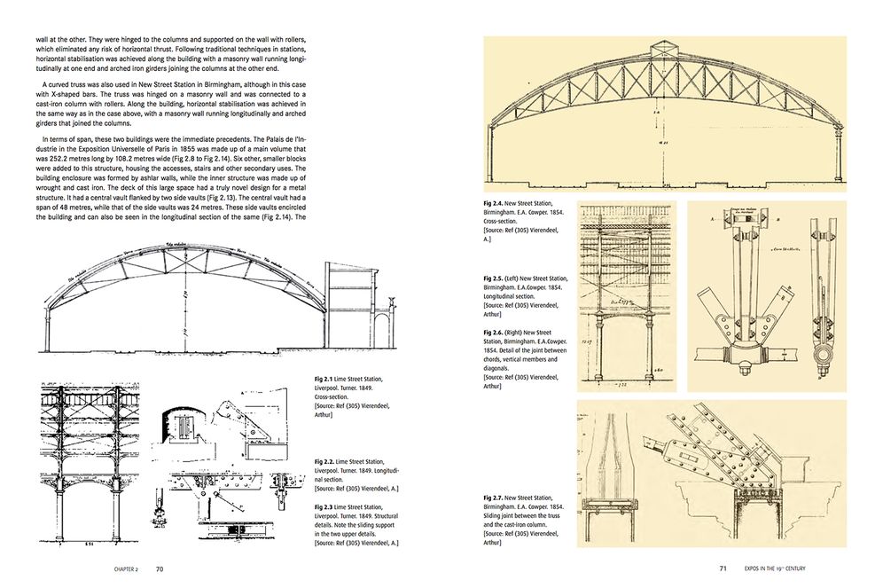 World Expos: A History of Structures