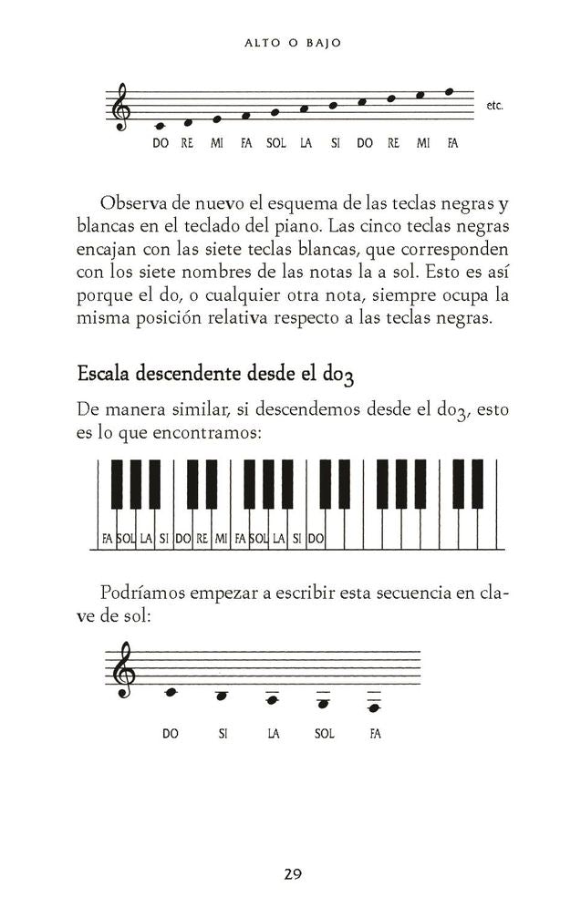 Aprende a leer musica: Las claves practicas de la teoria musical