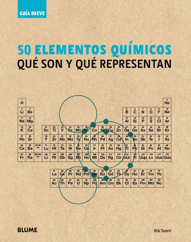 50 elementos quimicos: Que son y que representan
