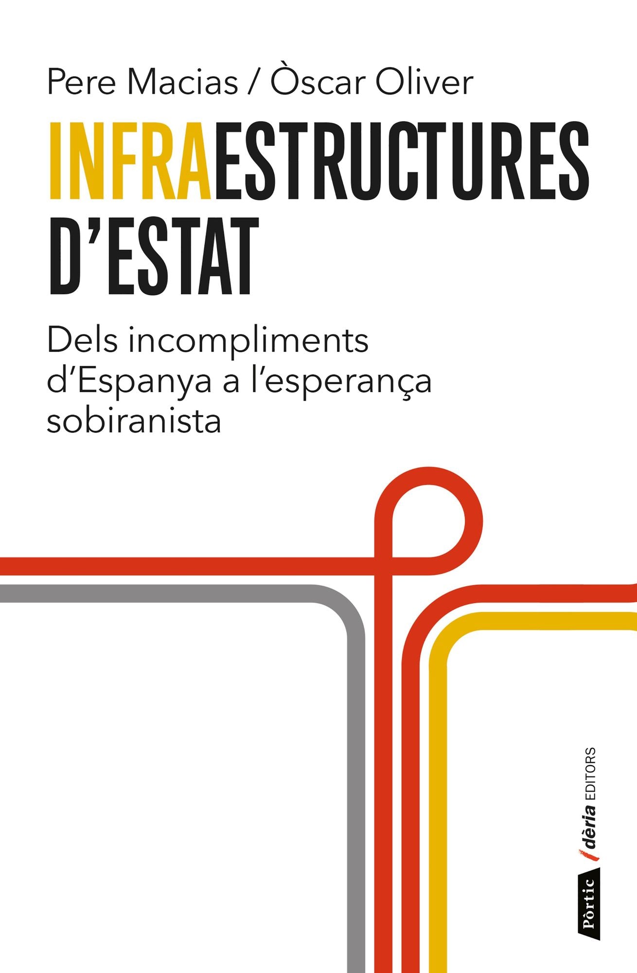 Infraestructures d'Estat: Dels incompliments d'Espanya a l'esperança sobiranista