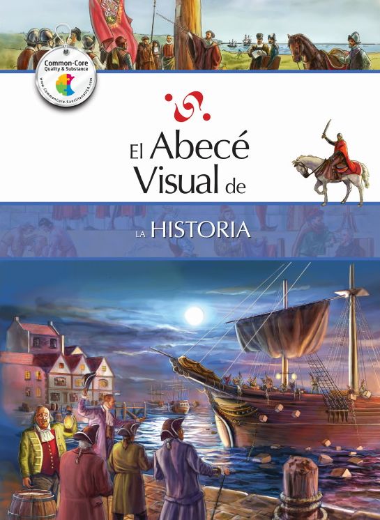 El abece visual de la historia