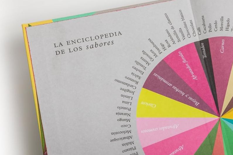 La enciclopedia de los sabores / The Flavor Thesaurus : Combinaciones, recetas e ideas para el cocinero creativo / A Compendium of Pairings, Recipes, and Ideas for the Creative Cook