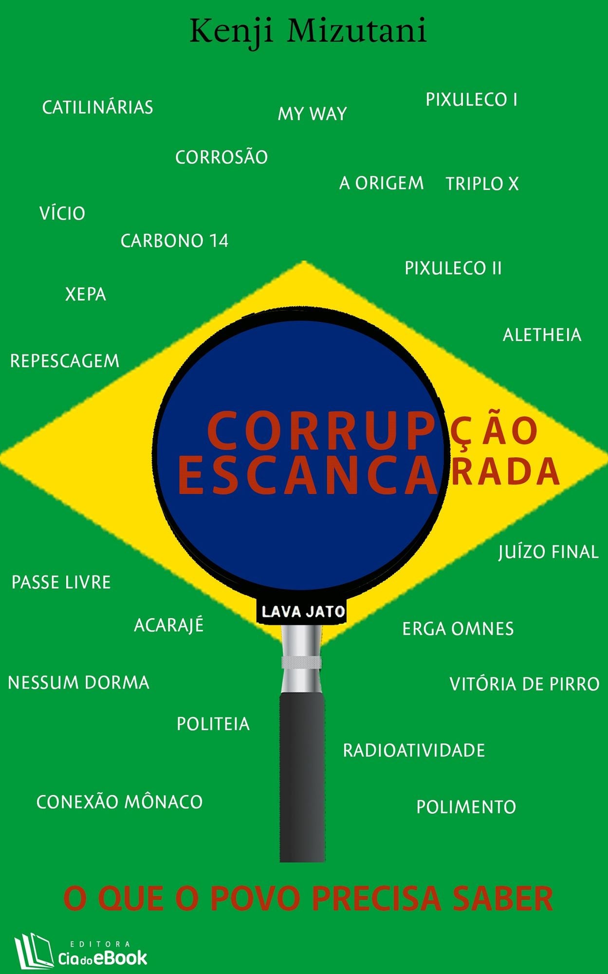 Corrupção escancarada