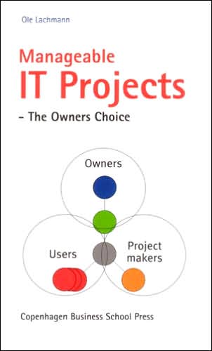 Manageable It Projects the Owners Choice