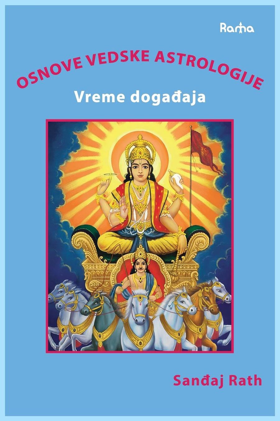 Osnove Vedske Astrologije Vreme Dogadjaja