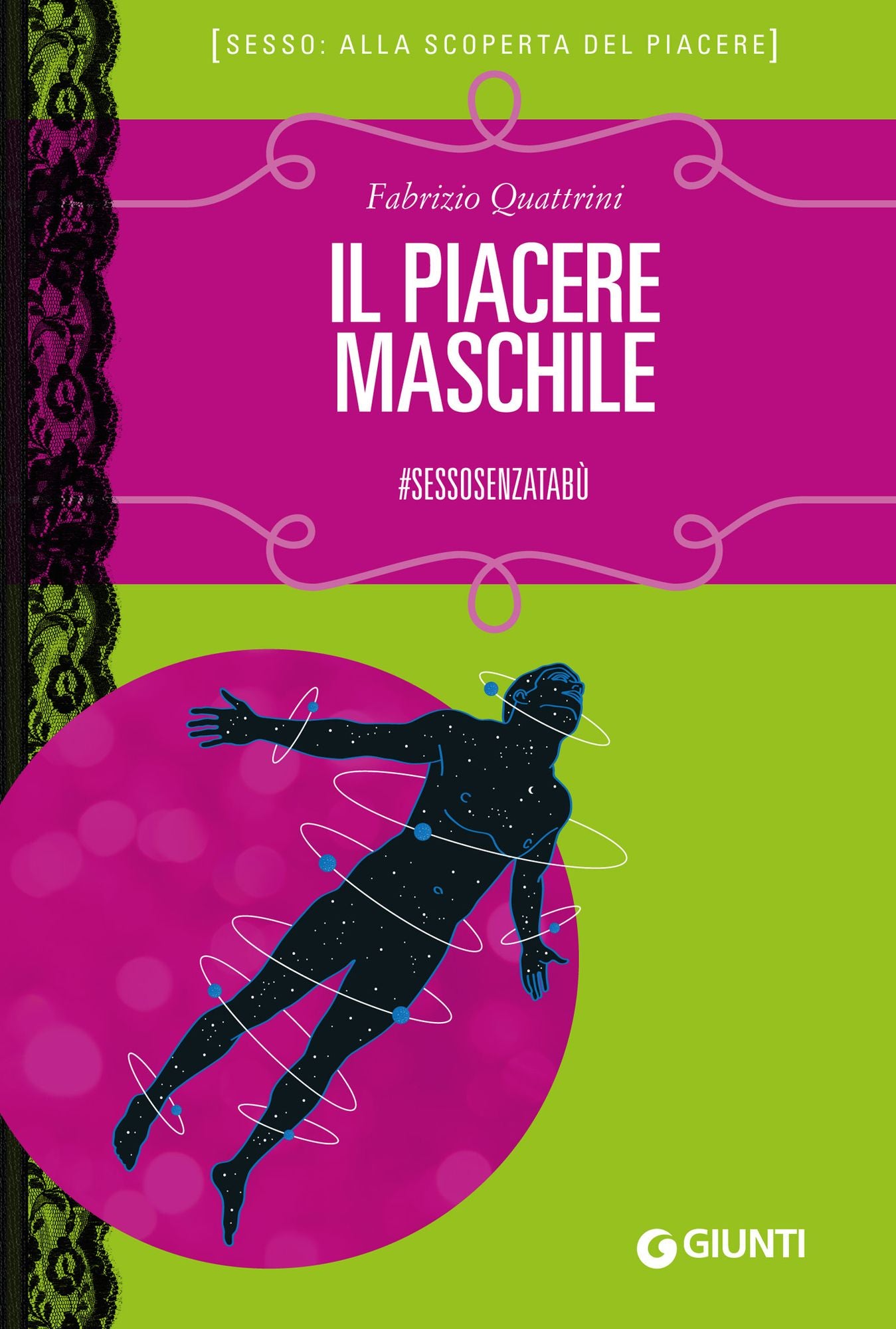 Il piacere maschile: #sessosenzatabù