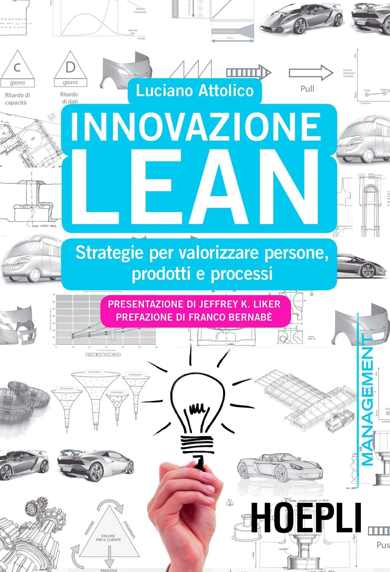 Innovazione Lean: Strategie per valorizzare persone, prodotti e processi