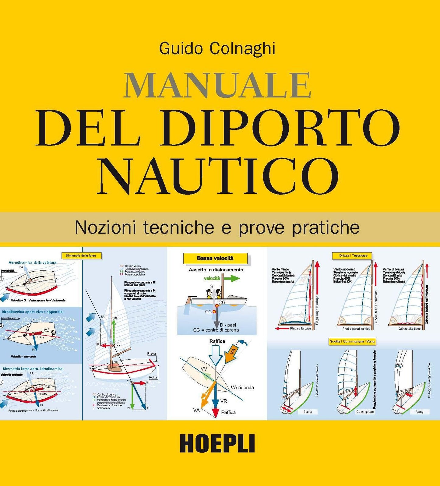 Manuale del diporto nautico