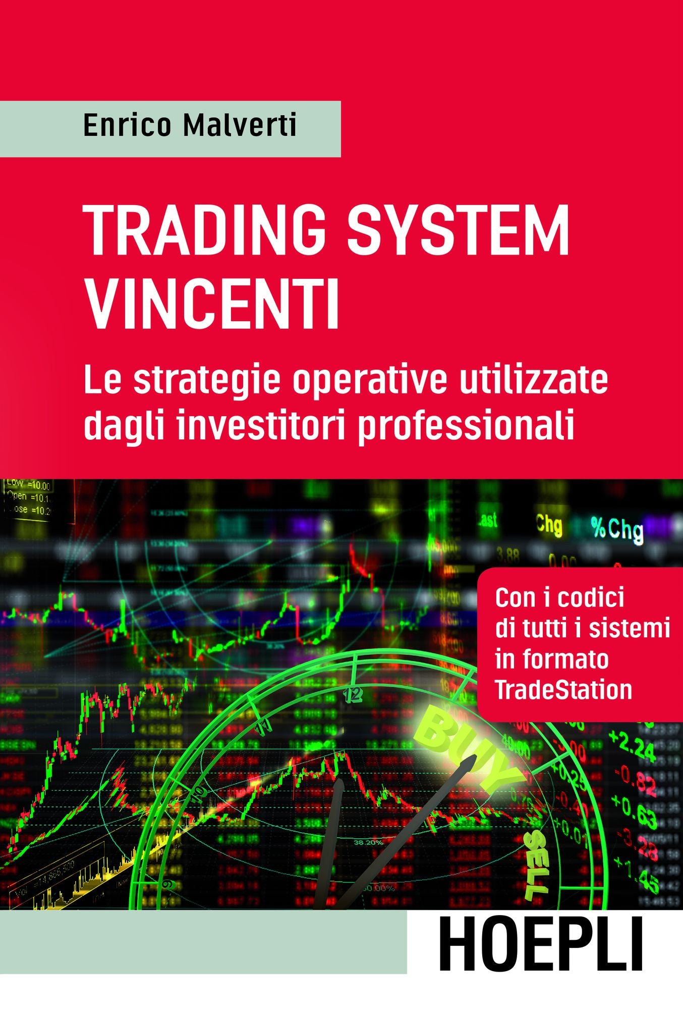 Trading System vincenti: Le strategie operative utilizzate dagli investitori professionali
