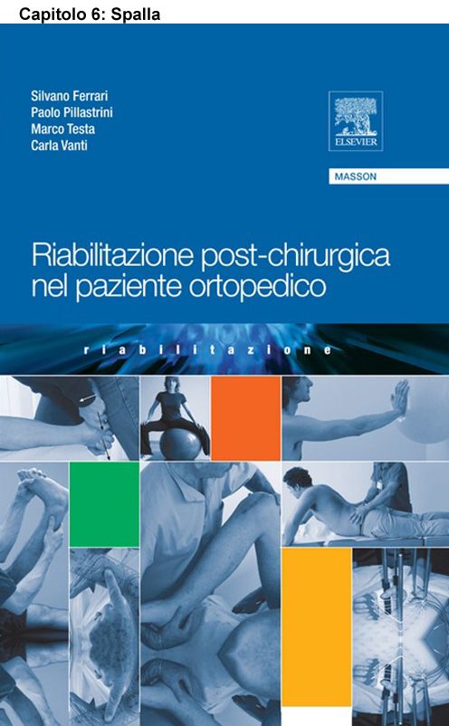 Spalla
