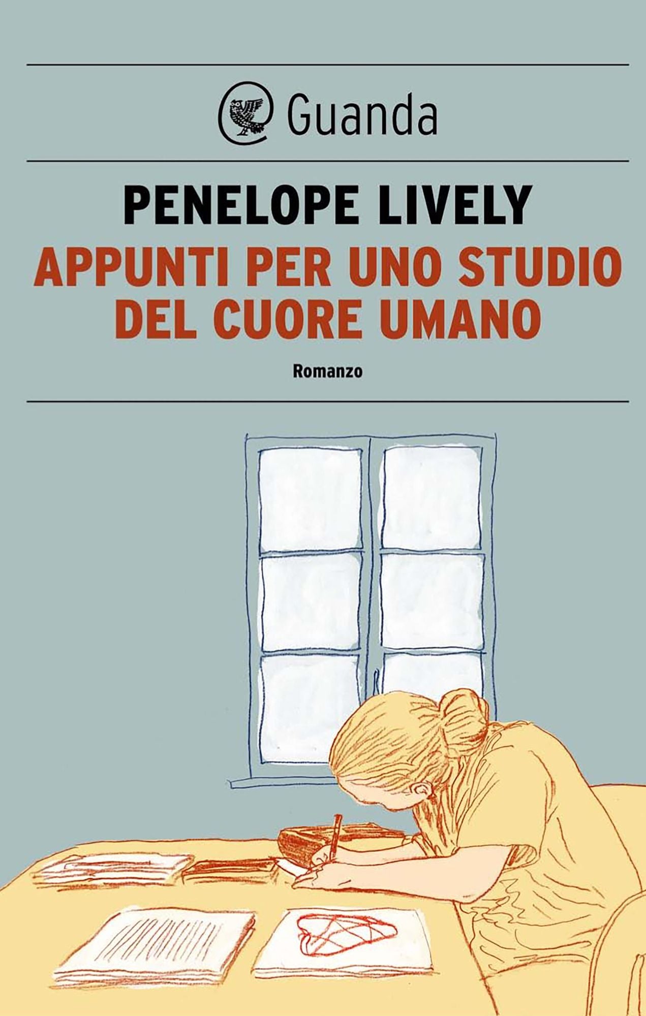 Appunti per uno studio del cuore umano