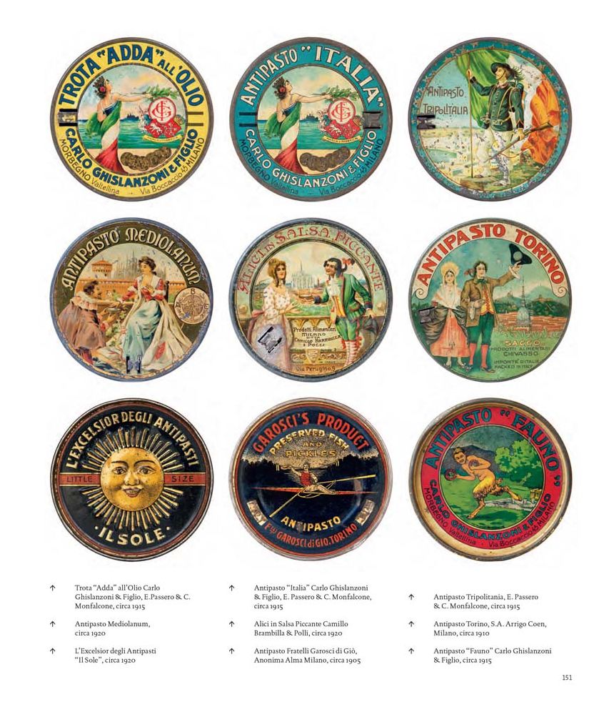 Italian Tin Boxes: 1885-1950