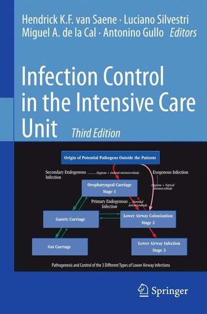 Infection Control in the Intensive Care Unit