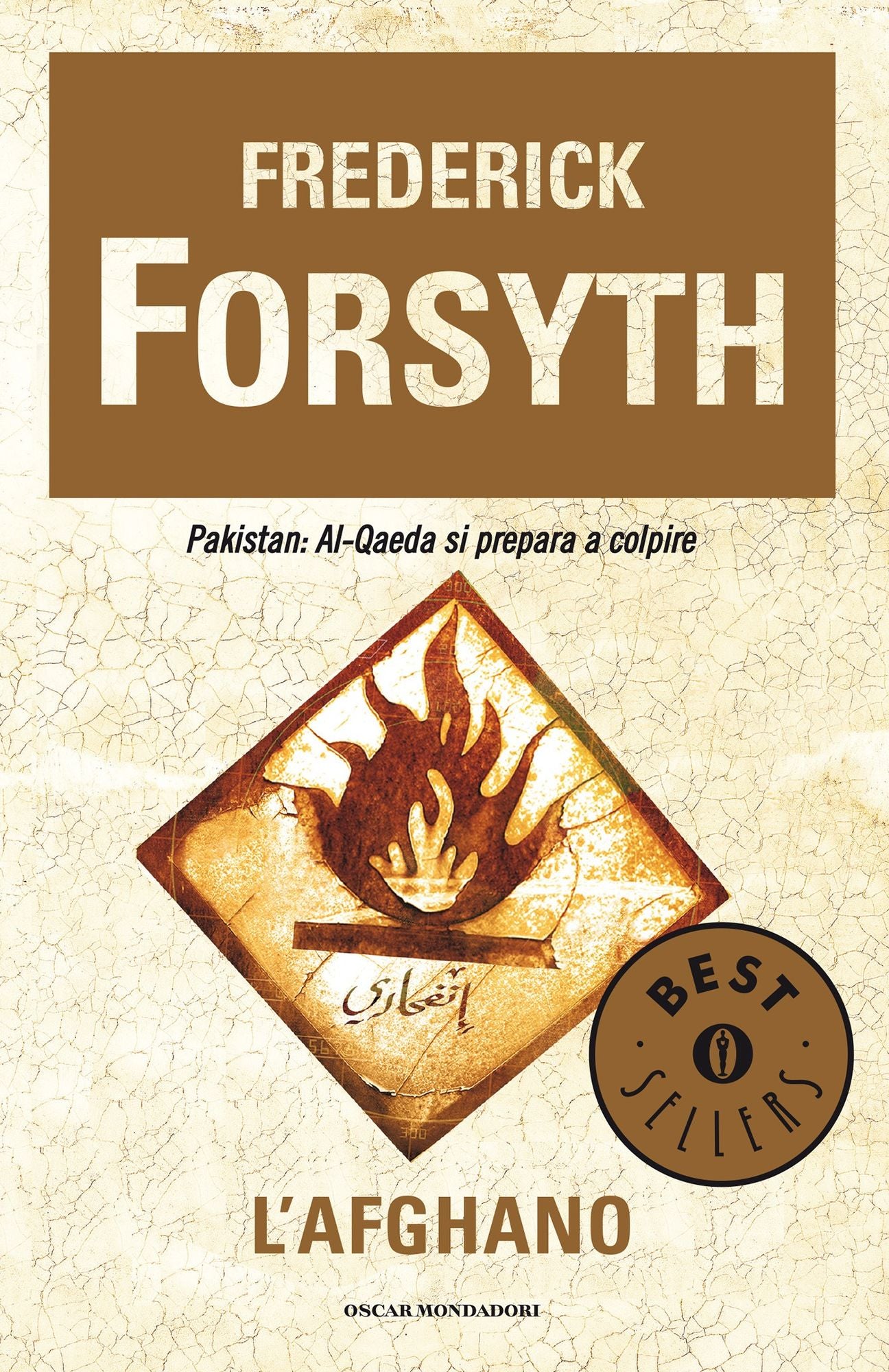 L'afghano