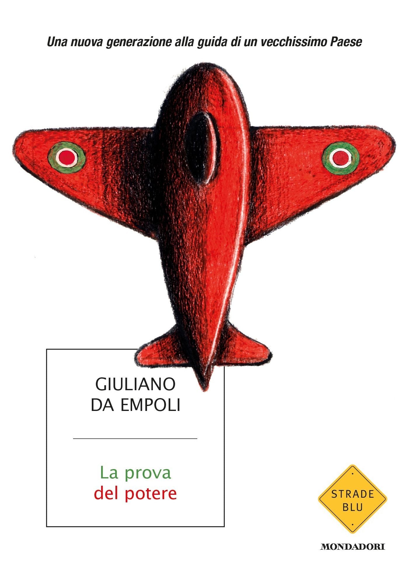 La prova del potere