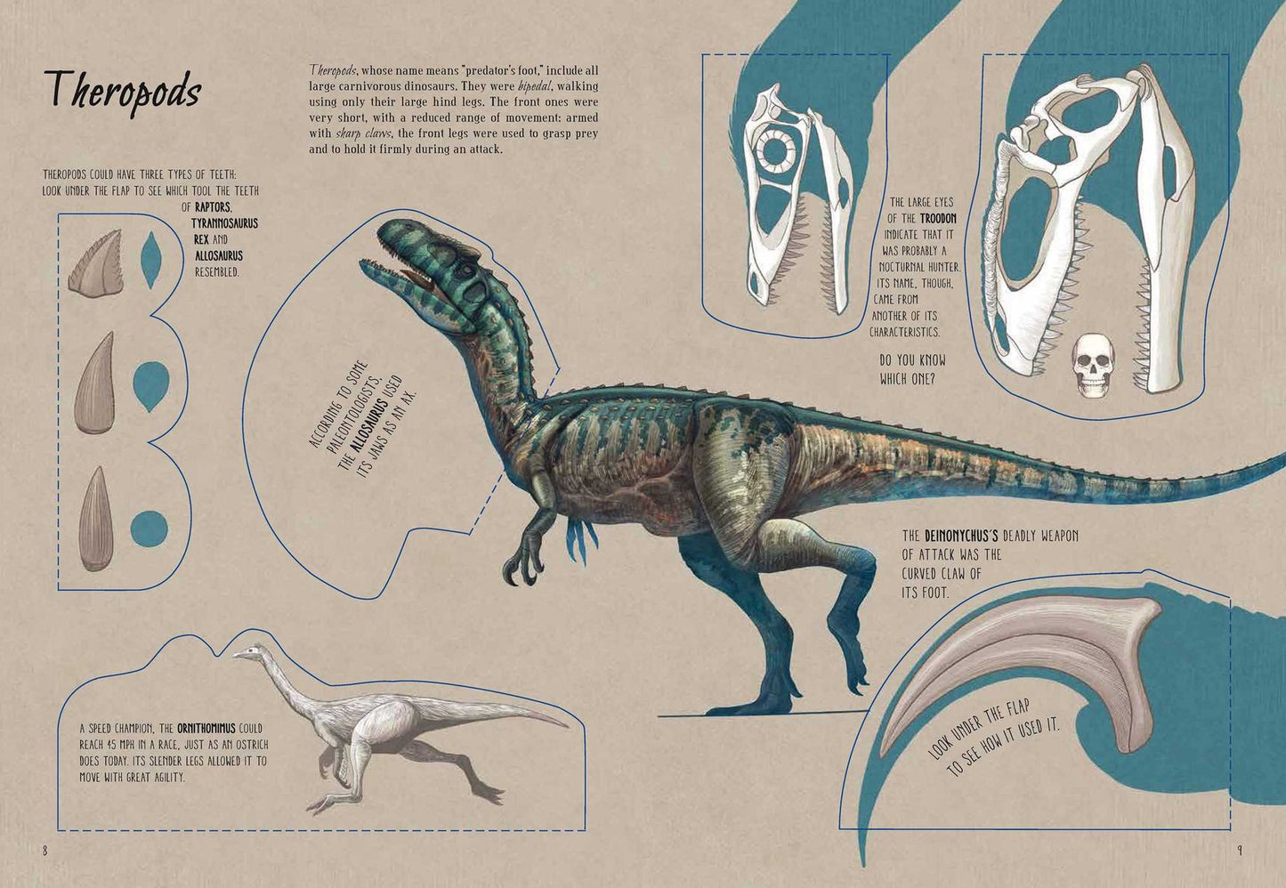 The World of Dinosaurs