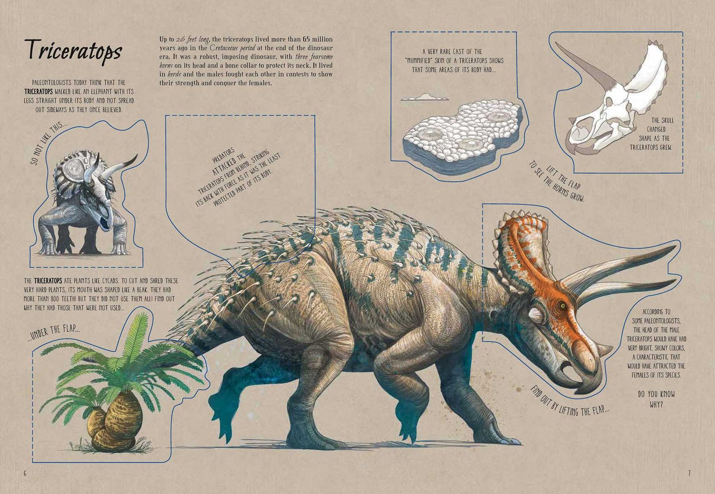 The World of Dinosaurs