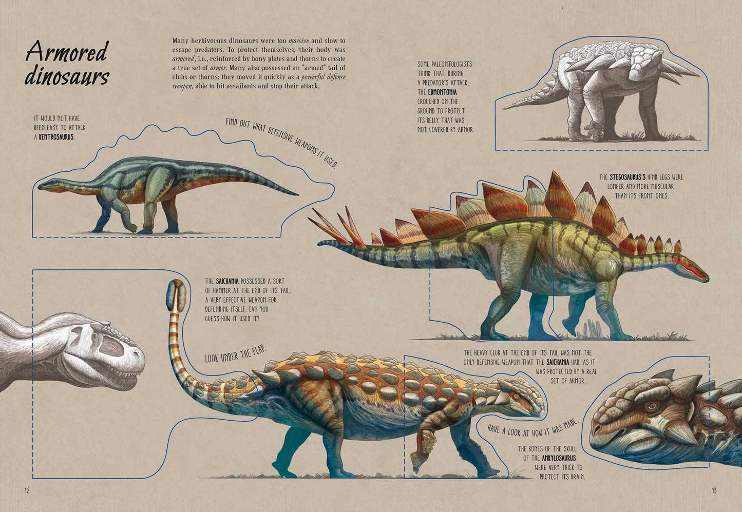 The World of Dinosaurs