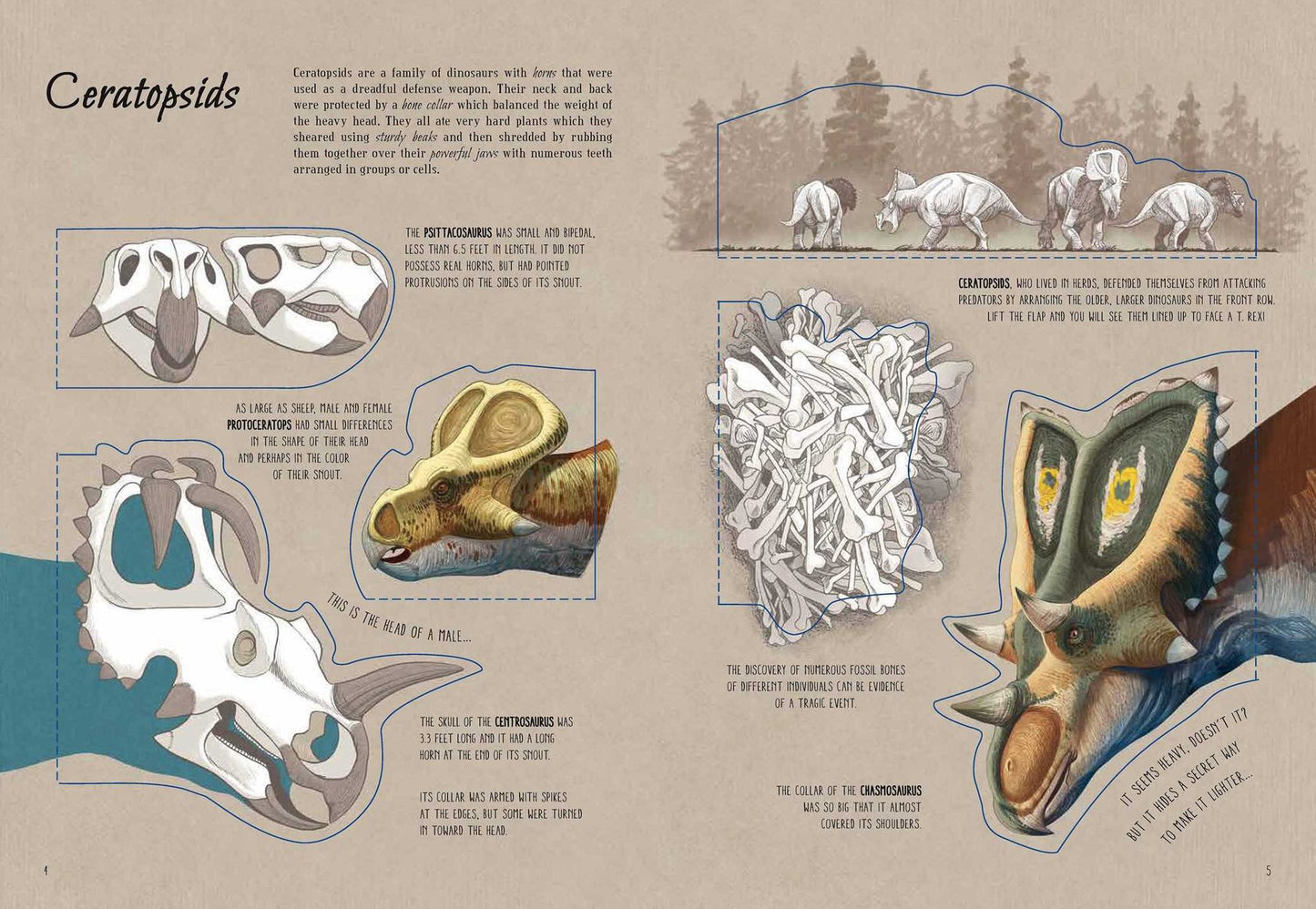 The World of Dinosaurs