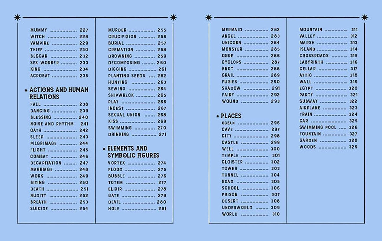 Dreams & Symbols: 300 Simple Ways to Decode Your Dreams