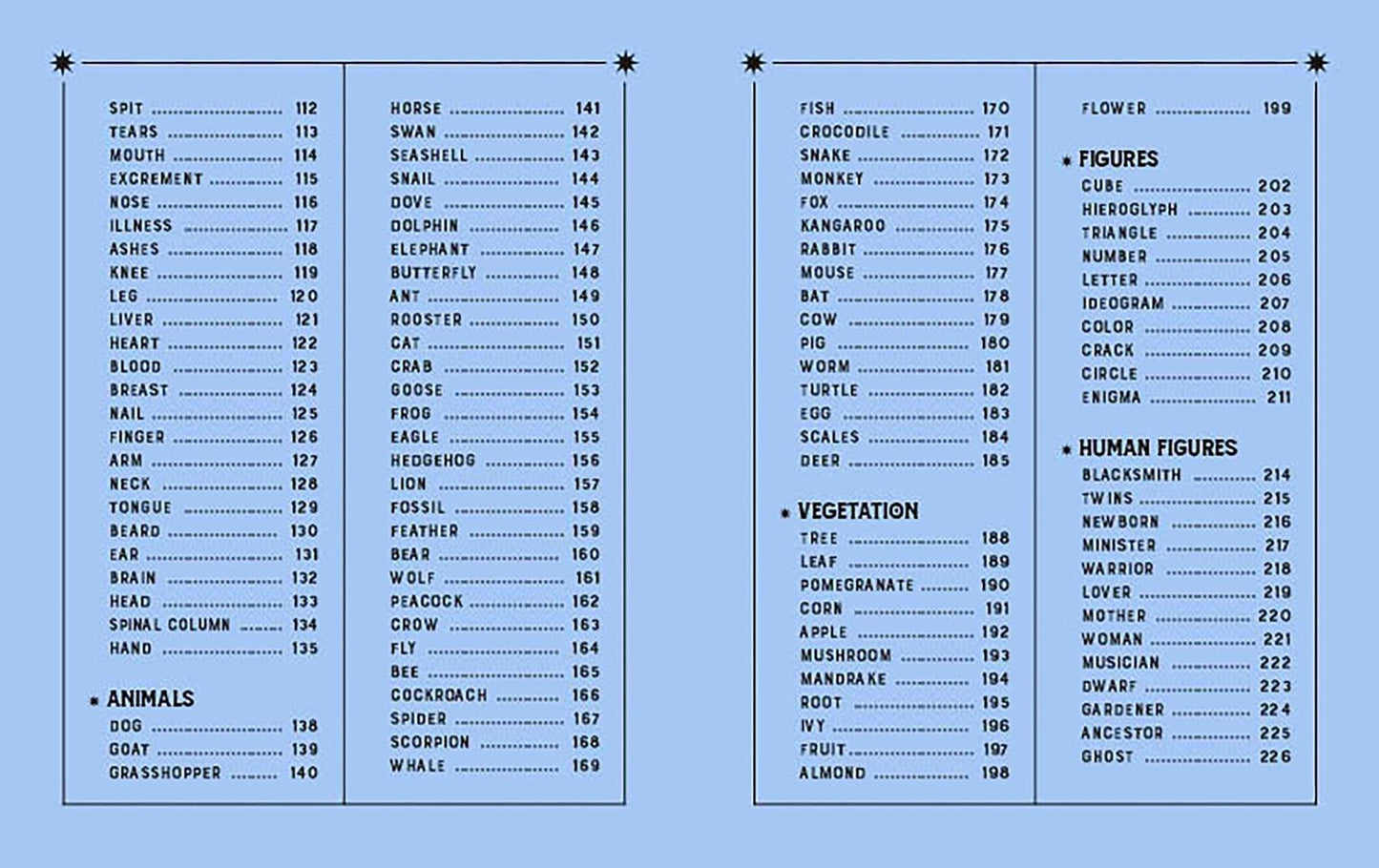 Dreams & Symbols: 300 Simple Ways to Decode Your Dreams