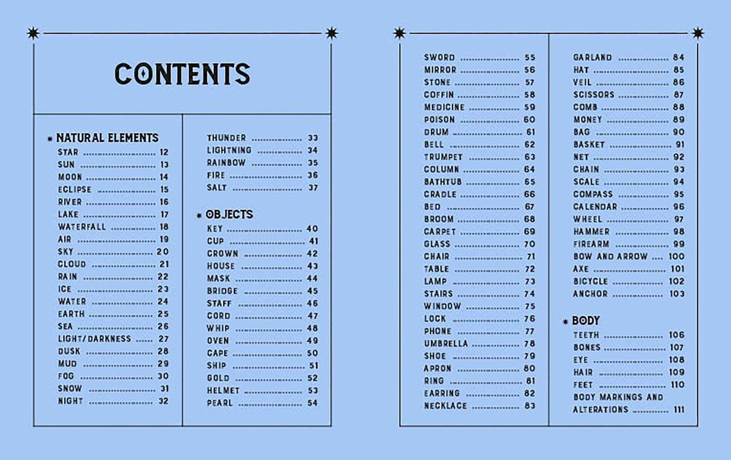 Dreams & Symbols: 300 Simple Ways to Decode Your Dreams