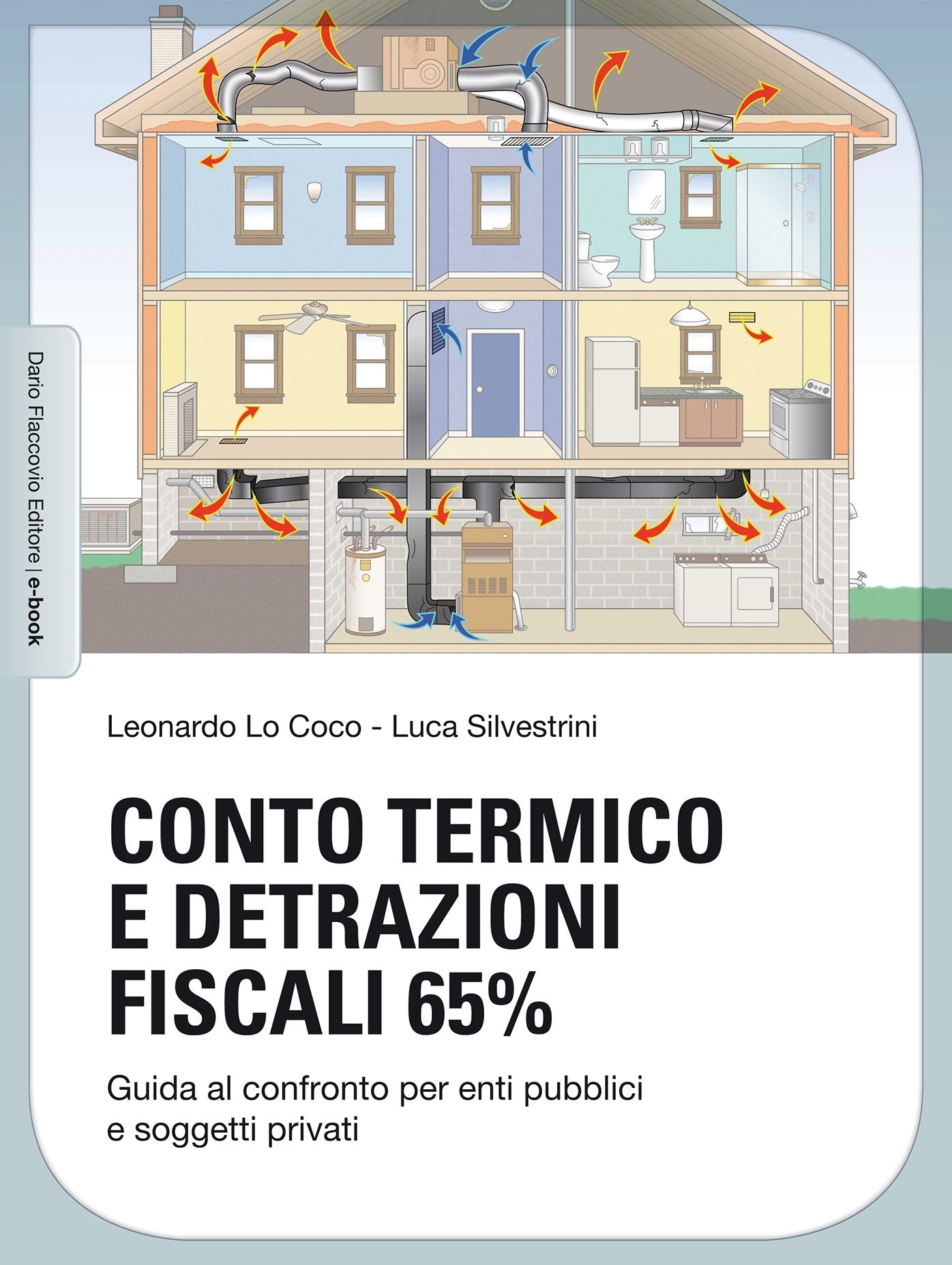 Conto Termico e detrazioni fiscali 65%: Guida al confronto per enti pubblici e soggetti privati