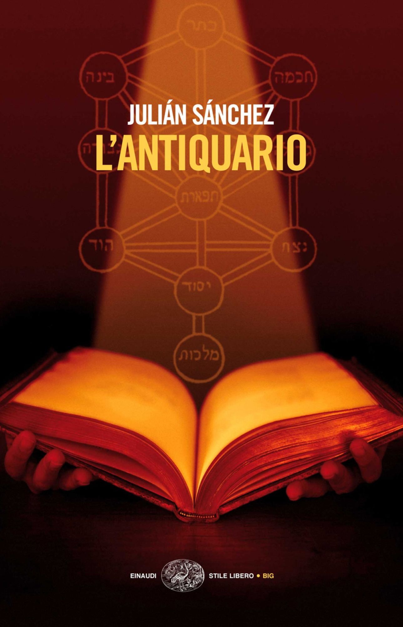 L'antiquario
