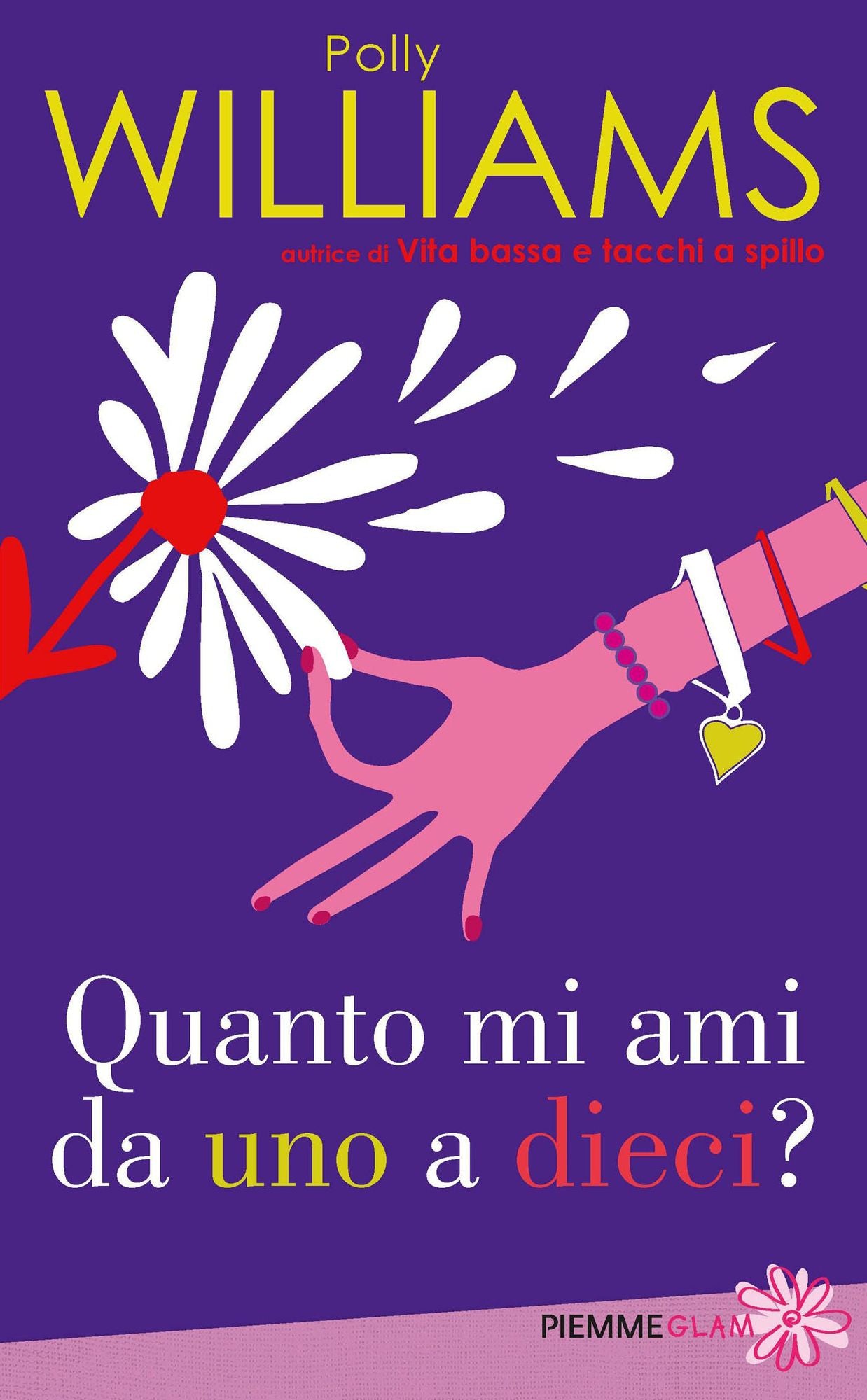Quanto mi ami da uno a dieci?