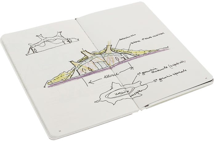 Moleskine Inspiration & Process in Architecture Giancarlo De Carlo