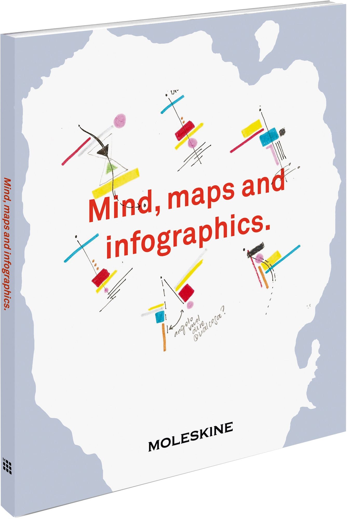 Mind Maps and Infographics