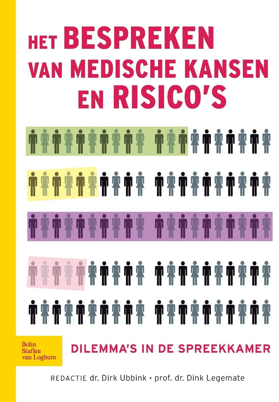 Het bespreken van medische kansen en risico's: Dilemma's in de spreekkamer