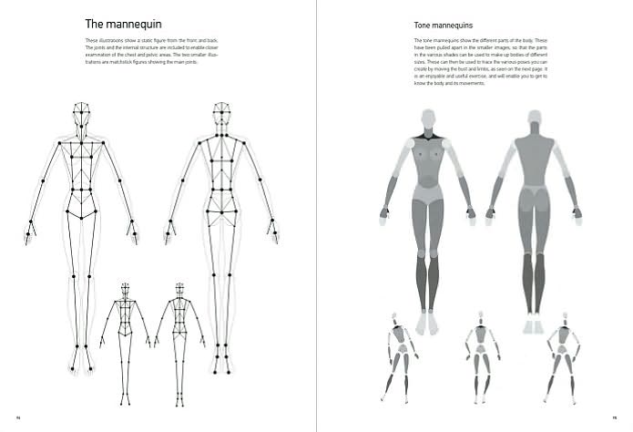 Figure Drawing for Fashion Design