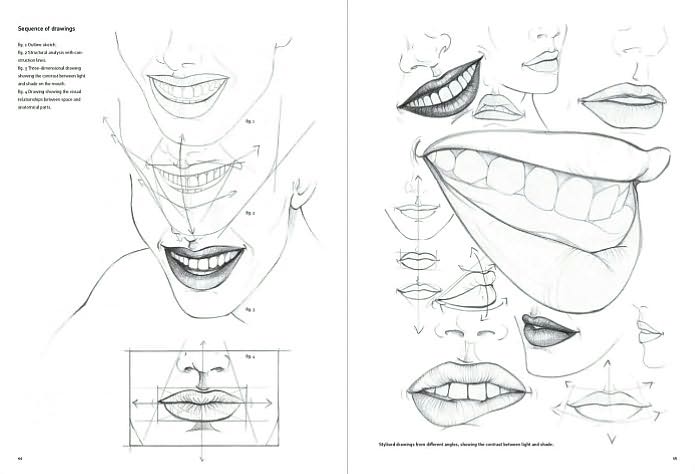 Figure Drawing for Fashion Design