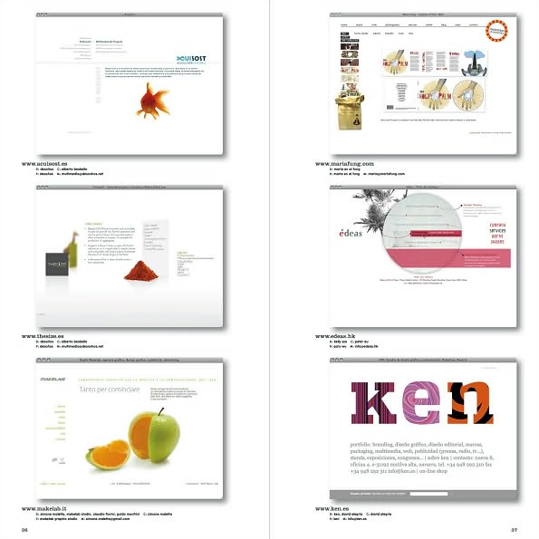 Web Design Index