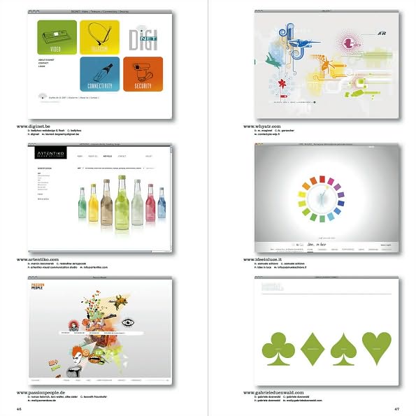 Web Design Index
