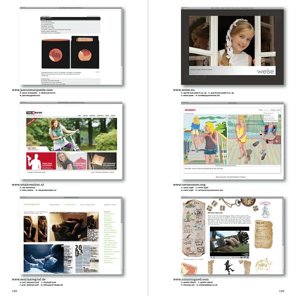 Web Design Index